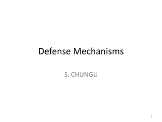 Defense Mechanisms
S. CHUNGU
1
 