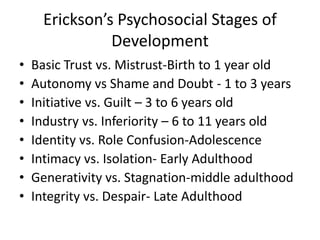 Erickson’s Psychosocial Stages of
                Development
•   Basic Trust vs. Mistrust-Birth to 1 year old
•   Autonomy vs Shame and Doubt - 1 to 3 years
•   Initiative vs. Guilt – 3 to 6 years old
•   Industry vs. Inferiority – 6 to 11 years old
•   Identity vs. Role Confusion-Adolescence
•   Intimacy vs. Isolation- Early Adulthood
•   Generativity vs. Stagnation-middle adulthood
•   Integrity vs. Despair- Late Adulthood
 