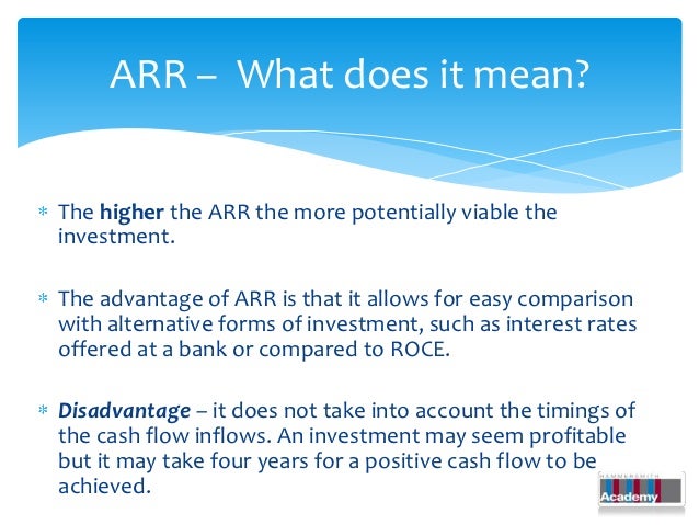 3 7 Making Investment Decisions part 2 Moodle