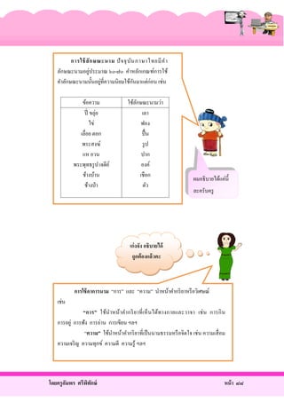 การใช้ ลั ก ษณะนาม ปั จ จุ บ ัน ภาษาไทยมี ค ํา
่
ลักษณะนามอยูประมาณ ๖o-๗o คําหลักเกณฑ์การใช้
่
ั
คําลักษณะนามนั้นอยูที่ความนิยมใช้กนมาแต่ก่อน เช่น
ข้อความ
ปี่ ขลุ่ย
ไข่
เลื่อย ตอก
พระสงฆ์
แห อวน
พระพุทธรู ป เจดีย ์
ช้างบ้าน
ช้างป่ า

ใช้ลกษณะนามว่า
ั
เลา
ฟอง
ปื้ น
รู ป
ปาก
องค์
เชือก
ตัว

ผมอธิ บายได้แค่น้ ี
ละครับครู

เก่งจัง อธิบายได้
ถูกต้ องแล้ วคะ

การใช้ อาการนาม “การ” และ “ความ” นําหน้าคํากริ ยาหรื อวิเศษณ์
เช่น
“การ” ใช้นํา หน้า คํากริ ย าที่ เห็ นได้ทางกายและวาจา เช่ น การกิ น
การอยู่ การฟัง การอ่าน การเขียน ฯลฯ
“ความ” ใช้นาหน้าคํากริ ยาที่เป็ นนามธรรมหรื อจิตใจ เช่น ความเสื่ อม
ํ
ความเจริ ญ ความทุกข์ ความดี ความรู้ ฯลฯ

โดยครู อมพร ศรีพทกษ์
ั
ิ ั

หน้ า ๘๘

 
