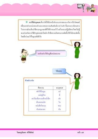  การใช้ คาบุพบท คือ คําที่ใช้นาหน้าคํานาม สรรพนาม กริ ยา หรื อวิเศษณ์
ํ
เพื่ อบอกตํา แหน่ ง ของคํา และแสดงความสั ม พัน ธ์ ระหว่า งคํา ซึ่ ง ตามระเบี ย บทาง
ไวยากรณ์ จ ะต้อ งใช้ ต ามกฎเกณฑ์ ที่ ไ ด้ก ํา หนดไว้ แต่ ใ นทางปฏิ บ ัติ ค นไทยไม่ สู้
จะเคร่ งครัดการใช้คาบุพบทเท่าใดนัก ถ้าข้อความใดสามารถตัดทิ้งได้ ก็มกจะตัดทิ้ง
ํ
ั
โดยถือว่าละไว้ในฐานที่เข้าใจ

ยกตัวอย่างให้หนูฟังหน่อยนะคะ

ได้เลยคะ
ตัวอย่าง เช่ น
ข้อความ
พ่อให้เงินลูก
่ ้
แม่อยูบาน
เขาไปแจ้งความเจ้าหน้าที่ฯ
น้องนอนเปล
หนังสื อใครนะ
ฉันสบตาเขา

โดยครู อมพร ศรีพทกษ์
ั
ิ ั

ละบุพบท
แก่
ที่
ต่อ
ใน
ของ
กับ

หน้ า ๘๙

 
