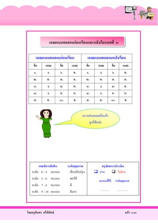 เฉลยแบบทดสอบก่อนเรียนและหลังเรียนบทที่ ๓
เฉลยแบบทดสอบก่อนเรียน

เฉลยแบบทดสอบหลังเรียน

ข้ อ

เฉลย

ข้ อ

เฉลย

ข้ อ

เฉลย

ข้ อ

เฉลย

๑.

ง.

๖.

ค.

๑.

ง.

๖.

ค.

๒.

ค.

๗.

ค.

๒.

ค.

๗.

ค.

๓.

ง.

๘.

ค.

๓.

ง.

๘.

ค.

๔.

ง.

๙.

ก.

๔.

ง.

๙.

ก.

๕.

ค.

๑๐.

ข.

๕.

ค.

๑๐.

ข.

ตรวจกับเฉลยเสร็ จแล้ว
ถูกกี่ขอเอ่ย
้

เกณฑ์ การตัดสิ น
ระดับ 0 – 4 คะแนน

ระดับคุณภาพ
ต้องปรับปรุ ง

ระดับ 5 – 6 คะแนน

พอใช้

ระดับ 7 – 8 คะแนน

ดี

ระดับ 9 – 10 คะแนน

ดีมาก

โดยครู อมพร ศรีพทกษ์
ั
ิ ั

สรุ ปผลการประเมิน
่
q ผ่าน
q ไม่ผาน
คะแนนทีได้
่

ระดับคุณภาพ

………

……….

หน้ า ๑๐๓

 