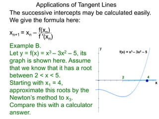 Tangent Method 3.7 applications of tangent lines | PPTX
