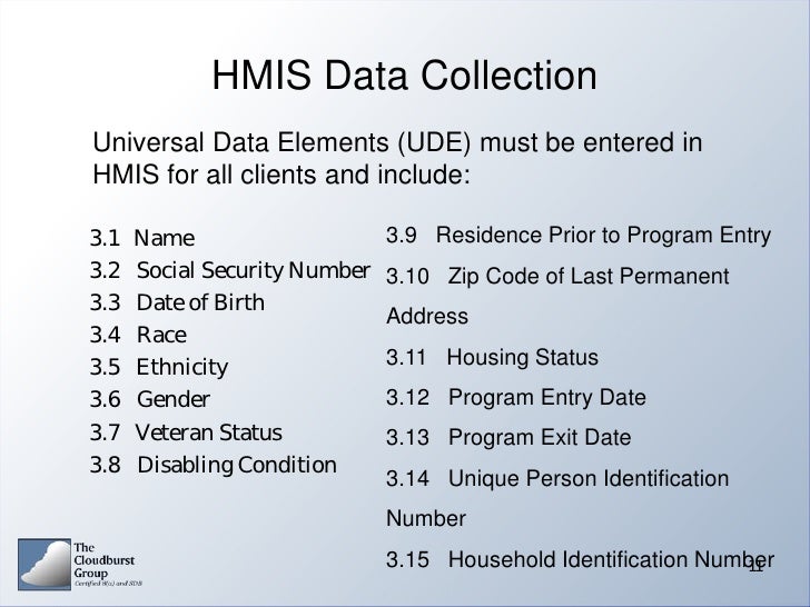 3.7 HMIS Ask the Experts 3.7 HMIS Ask the Experts