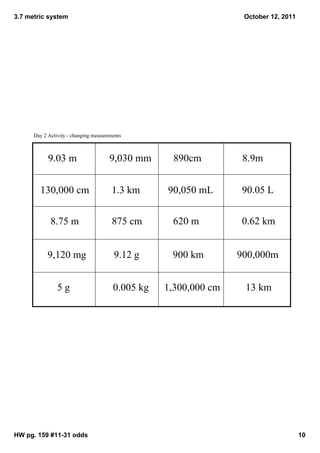 3.7 metric system                                                        October 12, 2011




      Day 2 Activity ­ changing measurements



            9.03 m                    9,030 mm         890cm              8.9m


        130,000 cm                     1.3 km         90,050 mL            90.05 L


            8.75 m                     875 cm           620 m              0.62 km


           9,120 mg                     9.12 g           900 km           900,000m


                5 g                     0.005 kg      1,300,000 cm          13 km




HW pg. 159 #11­31 odds                                                                      10
 