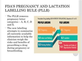 Pllr 3-7_Prescribing_psychiatric_medications_in_pregnancy_and_lactation-1.pptx