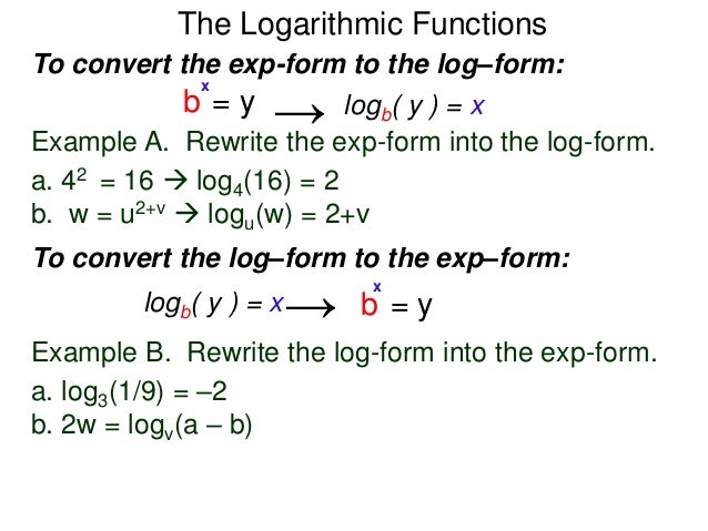 How to write logarithms