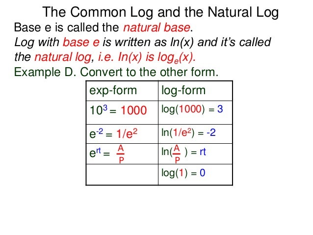 Change of base formula picture