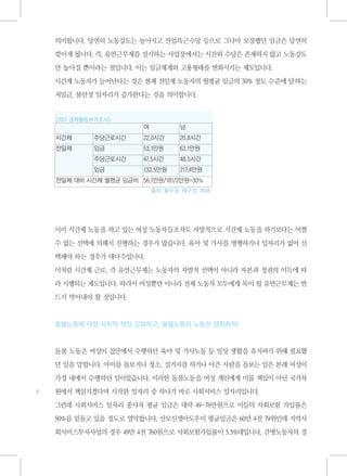의미합니다. 당연히 노동강도는 높아지고 잔업특근수당 등으로 그나마 보장했던 임금은 당연히

    깎이게 됩니다. 즉, 유연근무제를 실시하는 사업장에서는 시간외 수당은 존재하지 않고 노동강도

    만 높아질 뿐이라는 점입니다. 이는 임금체계와 고용형태를 변화시키는 제도입니다.

    시간제 노동자가 늘어난다는 것은 현재 전일제 노동자의 월평균 임금의 30% 정도 수준에 달하는

    저임금, 불안정 일자리가 증가한다는 것을 의미합니다.


    <2007 경제활동부가조사>
                          여           남
    시간제       주당근로시간      22.0시간      20.8시간
    전일제       임금          53.1만원      63.1만원
              주당근로시간      47.5시간      48.5시간
              임금          133.5만원     217.4만원
    전일제 대비 시간제 월평균 임금비 56.1만원/181/2만원=30%
                              출처: 황수경, 재구성, 2008




    이미 시간제 노동을 하고 있는 여성 노동자들조차도 자발적으로 시간제 노동을 하기보다는 어쩔

    수 없는 선택에 의해서 진행하는 경우가 많습니다. 육아 및 가사를 병행하거나 일자리가 없어 선

    택해야 하는 경우가 대다수입니다.

    이처럼 시간제 근로, 즉 유연근무제는 노동자의 자발적 선택이 아니라 자본과 정권의 이득에 따

    라 시행되는 제도입니다. 따라서 여성뿐만 아니라 전체 노동자 모두에게 독이 될 유연근무제는 반

    드시 막아내야 할 것입니다.


    돌봄노동에 대한 사회적 책임 강화하고, 돌봄노동자 노동권 쟁취하자!



    돌봄 노동은 여성이 집안에서 수행하던 육아 및 가사노동 등 일상 생활을 유지하기 위해 필요했

    던 일을 말합니다. 아이를 돌보거나 청소, 설거지를 하거나 아픈 사람을 돌보는 일은 본래 여성이

    가정 내에서 수행하던 일이었습니다. 이러한 돌봄노동을 여성 개인에게 미룰 책임이 아닌 국가차
8   원에서 책임지겠다며 시작한 일자리 중 하나가 바로 사회서비스 일자리입니다.

    그런데 사회서비스 일자리 종사자 평균 임금은 대략 49~78만원으로 이들의 사회보험 가입률은

    50%를 밑돌고 있을 정도로 열악합니다. 산모신생아도우미 평균임금은 60만 4천 79원인데 지역사

    회서비스투자사업의 경우 49만 4천 760원으로 사회보험가입률이 5.5%대입니다. 간병노동자의 경
 