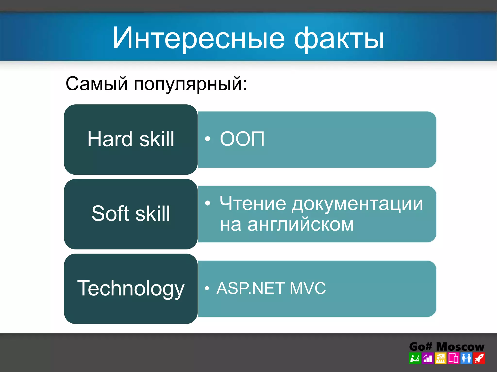 Интересные факты 
Самый популярный: 
Hard skill • ООП 
• Чтение документации 
на английском 
Soft skill 
Technology • ASP.NET MVC 
 