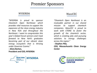Premier Sponsors
27
MassCECNYSERDA
“NYSERDA is proud to sponsor
Cleantech Open Northeast which
provides vital resources to support the
expansion of the clean energy industry
in New York and throughout the
Northeast. I want to congratulate this
year’s Global Forum winners and I look
forward to New York’s graduates
becoming part of our vibrant clean
energy ecosystem that is thriving
under Governor Cuomo.”
- Alicia Barton,
President and CEO, NYSERDA
“Cleantech Open Northeast is an
invaluable partner in our shared
mission to support cleantech
companies. MassCEC is proud to
work with CTONE to foster the
growth of the cleantech sector,
which is creating jobs and pursuing
solutions to energy challenges
across the region.”
- Stephen Pike,
CEO, Massachusetts Clean Energy
Center
Cleantech Open Northeast l 2017 Impact Report
 