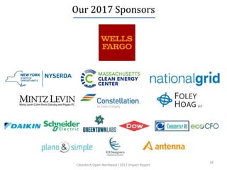 Our 2017 Sponsors
28
Cleantech Open Northeast l 2017 Impact Report
 
