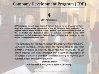 9
“We participated in the 2017 Company Development Program (CDP).
CDP excels in people. Everyone from the regional office to your local
mentor is available to help you reach your next milestone. The 10
online modules are nicely arranged and include an abundance of
resources! If you're a cleantech company looking to improve your
business model, this is the right place.”
- Donna Sanders
Co-Founder & CEO, Social Solar (CDP 2017)
Company Development Program (CDP)
4
CDP Participants
CDP is designed for early stage cleantech startups that are not yet prepared for the in-
depth and comprehensive commitment of the full Cleantech Open accelerator. The
program offers a dedicated match to one Cleantech Open mentor for the duration of
the accelerator and discounted access to exclusive accelerator events. CDP
participants can fully engage with Cleantech Open curriculum and events but are not
eligible to compete in Regional Finals.
Cleantech Open Northeast l 2017 Impact Report
 