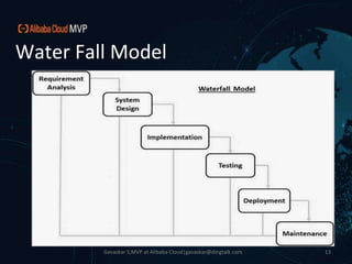 Devops with Alibaba Cloud | PPTX