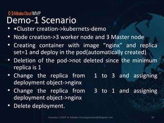 Devops with Alibaba Cloud | PPTX