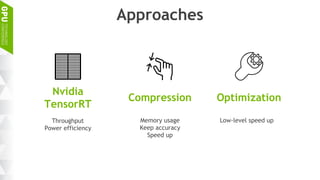 Approaches
Compression
Nvidia
TensorRT
Optimization
Throughput
Power efficiency
Memory usage
Keep accuracy
Speed up
Low-level speed up
 