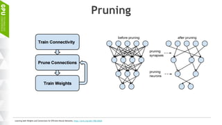 Pruning
Learning both Weights and Connections for Efficient Neural Networks, https://arxiv.org/abs/1506.02626
 