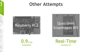 Other Attempts
Raspberry Pi 3
Qualcomm
Snapdragon 801
0.9s/img
GoogLeNet
Real-Time
Inception v3
 