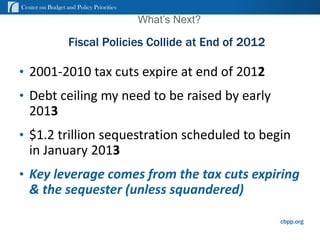 Center on Budget and Policy Priorities

                                         What’s Next?

                  Fiscal Policies Collide at End of 2012

• 2001-2010 tax cuts expire at end of 2012
• Debt ceiling my need to be raised by early
   2013
• $1.2 trillion sequestration scheduled to begin
   in January 2013
• Key leverage comes from the tax cuts expiring
   & the sequester (unless squandered)

                                                        15   cbpp.org
 