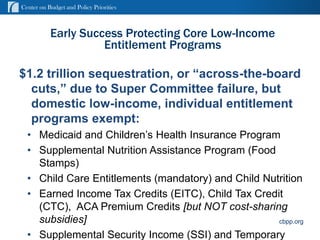 Center on Budget and Policy Priorities



           Early Success Protecting Core Low-Income
                     Entitlement Programs

$1.2 trillion sequestration, or “across-the-board
  cuts,” due to Super Committee failure, but
  domestic low-income, individual entitlement
  programs exempt:
  • Medicaid and Children’s Health Insurance Program
  • Supplemental Nutrition Assistance Program (Food
    Stamps)
  • Child Care Entitlements (mandatory) and Child Nutrition
  • Earned Income Tax Credits (EITC), Child Tax Credit
    (CTC), ACA Premium Credits [but NOT cost-sharing
    subsidies]                                       cbpp.org
                                                     cbpp.org
                                                  9
  • Supplemental Security Income (SSI) and Temporary
 