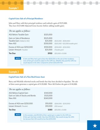 Example 1


Capital Gain: Sale of a Principal Residence

John and Mary sold their principal residence and realized a gain of $525,000.
They have $325,000 Adjusted Gross Income (before adding taxable gain).

The tax applies as follows:
AGI Before Taxable Gain                            $325,000
Gain on Sale of Residence                          $525,000
Taxable Gain (Added to AGI)                         $25,000         ($525,000 – $500,000)
New AGI                                            $350,000         ($325,000 + $25,000 taxable gain)

Excess of AGI over $250,000                        $100,000         ($350,000 – $250,000)
Lesser Amount (Taxable)                             $25,000         (Taxable gain)

Tax Due                                                  $950       ($25,000 x 0.038)


          NOTE:    If John and Mary had a gain of less than $500,000 on the sale of their residence,
                   none of that gain would be subject to the 3.8% tax. Whether they paid the 3.8% tax
                   would depend on the other components of their $325,000 AGI.




Example 2
Capital Gain: Sale of a Non-Real Estate Asset

Barry and Michelle inherited stocks and bonds that they have decided to liquidate. The sale
of these assets generates a capital gain of $120,000. Their AGI before the gain is $140,000.

The tax applies as follows:
AGI Before Capital Gain                            $140,000
Gain on Sale of Stocks and Bonds                   $120,000
New AGI                                            $260,000

Excess of AGI over $250,000                          $10,000        ($260,000 – $250,000)
Lesser Amount (Taxable)                              $10,000        (AGI excess)

Tax Due                                                  $380       ($10,000 x 0.038)

          NOTE:    In this example, only $10,000 of their capital gain is subject to the 3.8% tax.
                   If their gain had been smaller (less than $110,000), they would not pay the 3.8%
                   tax because their AGI would be less than $250,000.



                                                                                                        ★
 