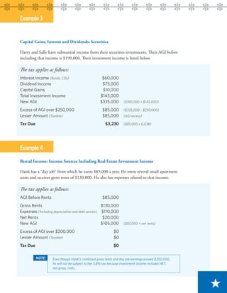Example 3


Capital Gains, Interest and Dividends: Securities

Harry and Sally have substantial income from their securities investments. Their AGI before
including that income is $190,000. Their investment income is listed below.

The tax applies as follows:
Interest Income (Bonds, CDs)                       $60,000
Dividend Income                                    $75,000
Capital Gains                                      $10,000
Total Investment Income                           $145,000
New AGI                                           $335,000        ($190,000 + $145,000)

Excess of AGI over $250,000                         $85,000       ($335,000 – $250,000)
Lesser Amount (Taxable)                             $85,000       (AGI excess)

Tax Due                                               $3,230      ($85,000 x 0.038)




Example 4
Rental Income: Income Sources Including Real Estate Investment Income

Hank has a “day job” from which he earns $85,000 a year. He owns several small apartment
units and receives gross rents of $130,000. He also has expenses related to that income.

The tax applies as follows:
AGI Before Rents                                    $85,000
Gross Rents                                        $130,000
Expenses (Including depreciation and debt service) $110,000
Net Rents                                           $20,000
New AGI                                            $105,000       ($85,000 + net rents)

Excess of AGI over $200,000                                $0
Lesser Amount (Taxable)                                    $0
Tax Due                                                    $0

          NOTE:    Even though Hank’s combined gross rents and day job earnings exceed $200,000,
                   he will not be subject to the 3.8% tax because investment income includes NET,
                   not gross, rents.



                                                                                                    ★
 