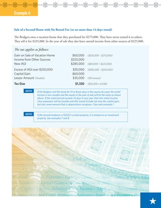 Example 6


Sale of a Second Home with No Rental Use (or no more than 14 days rental)

The Bridgers own a vacation home that they purchased for $275,000. They have never rented it to others.
They sell it for $335,000. In the year of sale they also have earned income from other sources of $225,000.

The tax applies as follows:
Gain on Sale of Vacation Home                         $60,000         ($335,000 – $275,000)
Income from Other Sources                            $225,000
New AGI                                              $285,000         ($60,000 + $225,000)

Excess of AGI over $250,000                            $35,000        ($285,000 – $250,000)
Capital Gain                                           $60,000
Lesser Amount (Taxable)                                $35,000        (AGI excess)

Tax Due                                                   $1,330      ($35,000 x 0.038)

          NOTE:    If the Bridgers rent the home for 14 or fewer days in the course of a year, the rental
                   income is non-taxable and the results in the year of sale will be the same as shown
                   above. If the rental period exceeds 14 days in any year, then the rental income
                   (less expenses) will be taxable and AGI would include not only the capital gain,
                   but also some amount that is depreciation recapture. (See next example.)


          NOTE:    If the second residence is SOLELY a rental property, it is treated as an investment
                   property. See examples 7 and 8.




                                                                                                              ★
 