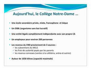 Aujourd’hui, le Collège Notre‐Dame …

Une école secondaire privée, mixte, francophone  et laïque

Un OSBL (organisme sans but lucratif)

Une entité légale complètement indépendante avec son propre CA

Un employeur pour environ 200 personnes 

Les revenus du CND proviennent de 3 sources : 
    les subventions du MELS
    les frais de scolarité payés par les parents 
    les revenus connexes (ventes à la cafétéria, aréna et autres)

Autour de 1650 élèves (capacité maximale)
 