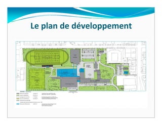 Le plan de développement
 