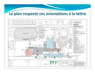 Le plan respecte ces orientations à la lettre 
 