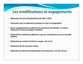 Les modifications et engagements    
Réduction du taux d’implantation (de 30% à 25%)

Harmonie avec les bâtiments existants et avec la topographie.

Étude supplémentaire confirmant la pertinence de démolir  la maison 
Renaud et l’ancien entrepôt à charbon  

Dispositif de contrôle du débit des eaux de ruissellement sous la nouvelle 
pelouse

Réduction du nombre d’arbres à couper : de 11 à 5

Plantation de 55 nouveaux arbres

Réduction du délai de compensation de la biomasse : de 20 à 10 ans.    
 