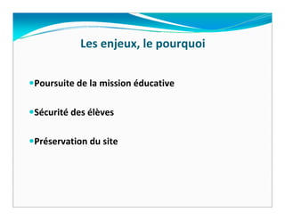 Les enjeux, le pourquoi

Poursuite de la mission éducative

Sécurité des élèves

Préservation du site
 