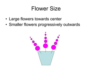 3 8 Rythm Design Shapes | PPT
