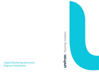 Digital Marketing Overview
Dagmar Veenhoven
 