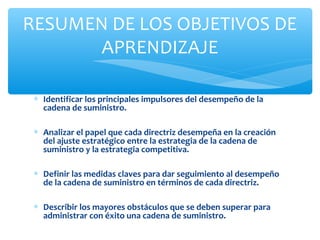 RESUMEN DE LOS OBJETIVOS DE
       APRENDIZAJE

 ∗ Identificar los principales impulsores del desempeño de la
   cadena de suministro.

 ∗ Analizar el papel que cada directriz desempeña en la creación
   del ajuste estratégico entre la estrategia de la cadena de
   suministro y la estrategia competitiva.

 ∗ Definir las medidas claves para dar seguimiento al desempeño
   de la cadena de suministro en términos de cada directriz.

 ∗ Describir los mayores obstáculos que se deben superar para
   administrar con éxito una cadena de suministro.
 