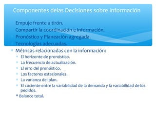 Componentes delas Decisiones sobre Información

∗   Empuje frente a tirón.
∗   Compartir la coordinación e información.
∗   Pronóstico y Planeación agregada.
∗   Tecnologías adecuadas.
∗   Métricas relacionadas con la información:
    ∗  El horizonte de pronóstico.
    ∗  La frecuencia de actualización.
    ∗  El erro del pronóstico.
    ∗  Los factores estacionales.
    ∗  La varianza del plan.
    ∗  El cociente entre la variabilidad de la demanda y la variabilidad de los
       pedidos.
    * Balance total.
 