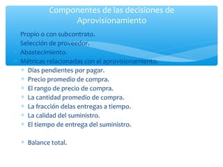 Componentes de las decisiones de
                  Aprovisionamiento
∗   Propio o con subcontrato.
∗   Selección de proveedor.
∗   Abastecimiento.
∗   Métricas relacionadas con el aprovisionamiento.
    ∗ Días pendientes por pagar.
    ∗ Precio promedio de compra.
    ∗ El rango de precio de compra.
    ∗ La cantidad promedio de compra.
    ∗ La fracción delas entregas a tiempo.
    ∗ La calidad del suministro.
    ∗ El tiempo de entrega del suministro.

    ∗ Balance total.
 
