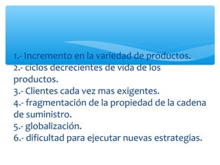 1.- Incremento en la variedad de productos.
2.- ciclos decrecientes de vida de los
productos.
3.- Clientes cada vez mas exigentes.
4.- fragmentación de la propiedad de la cadena
de suministro.
5.- globalización.
6.- dificultad para ejecutar nuevas estrategias.
 
