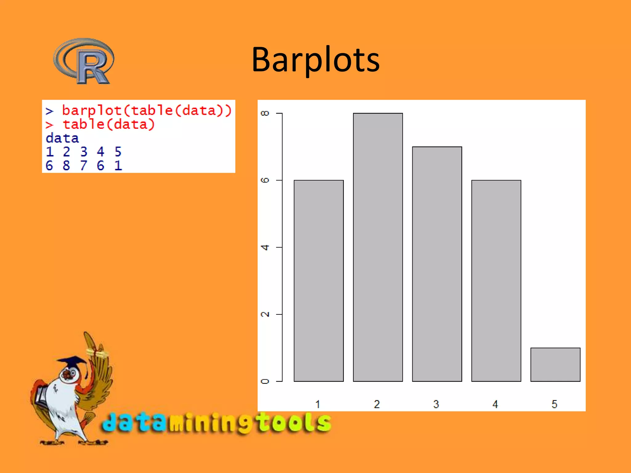 Barplots