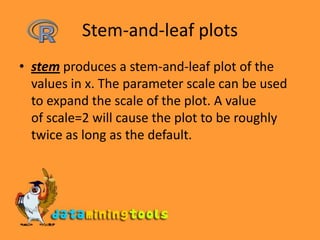 Stem-and-leaf plotsstem produces a stem-and-leaf plot of the values in x. The parameter scale can be used to expand the scale of the plot. A value of scale=2 will cause the plot to be roughly twice as long as the default.