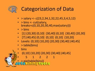 Categorization of Data> salary <- c(23,2,34,1,32,22,45,3,4,5,12)> bins <- cut(salary, breaks=c(0,10,20,30,40,max(salary)))> bins [1] (20,30] (0,10]  (30,40] (0,10]  (30,40] (20,30] [7] (40,45] (0,10]  (0,10]  (0,10]  (10,20]Levels: (0,10] (10,20] (20,30] (30,40] (40,45]> table(bins)bins (0,10] (10,20] (20,30] (30,40] (40,45]       5       1       2       2       1 > pie(table(bins))