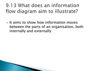 Information Rotation Examples 3.9 techniques and tools for systems development | PPTX