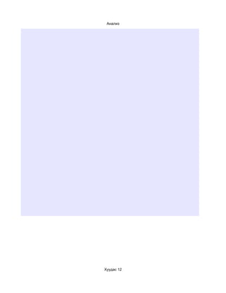 Анализ




Хуудас 12
 