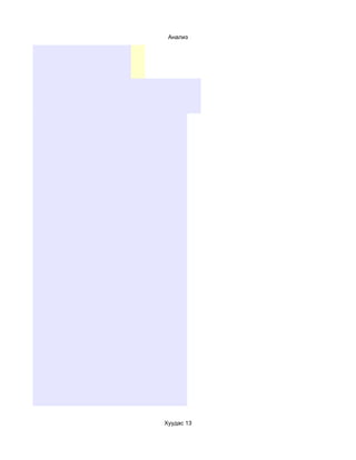 Анализ




Хуудас 13
 