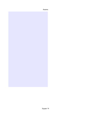 Анализ




Хуудас 14
 