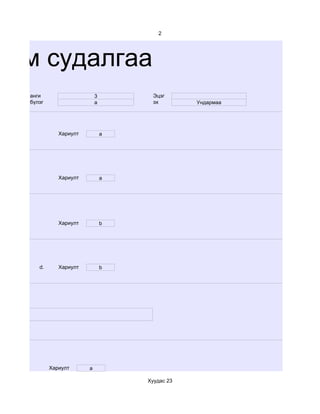 2




хим судалгаа
  анги                     3        Эцэг
  бүлэг                    a        эх         Ундармаа




             Хариулт           a




             Хариулт           a




             Хариулт           b




     d.      Хариулт           b




          Хариулт      a

                                   Хуудас 23
 