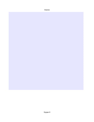 Анализ




Хуудас 6
 