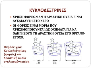 ΚΥΚΛΟΔΕΞΤΡΙΝΕΣ
 ΧΡΗΣΗ ΦΟΡΕΩΝ ΑΝ Η ΔΡΑΣΤΙΚΗ ΟΥΣΙΑ ΕΙΝΑΙ
ΔΥΣΔΙΑΛΥΤΗ ΣΤΟ ΝΕΡΟ
 ΟΙ ΦΟΡΕΙΣ ΕΙΝΑΙ ΜΟΡΙΑ ΠΟΥ
ΧΡΗΣΙΜΟΠΟΙΟΥΝΤΑΙ ΩΣ ΟΧΗΜΑΤΑ ΓΙΑ ΝΑ
ΟΔΗΓΗΣΟΥΝ ΤΗ ΔΡΑΣΤΙΚΗ ΟΥΣΙΑ ΣΤΟ ΟΡΓΑΝΟ-
ΣΤΟΧΟ.
Παράδειγμα:
Κυκλοδεξτρίνες
(φορείς) και
δραστική ουσία
εγκλεισμένη μέσα
 