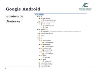 Google Android
Estrutura de
Diretórios
 