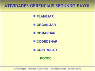 ATIVIDADES GERENCIAIS SEGUNDO FAYOL 
PLANEJAR 
ORGANIZAR 
COMANDAR 
COORDENAR 
CONTROLAR 
POCCC 
Administração – Princípios e Tendências – Francisco Lacombe – Editora Saraiva 
 
